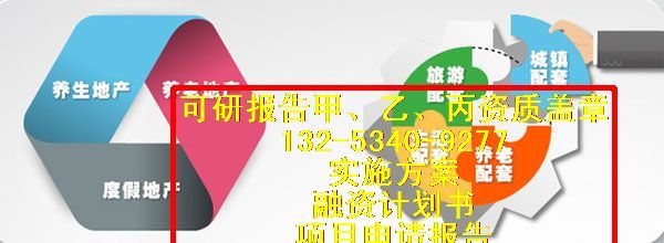 河南代写品质可行报告的可信选择 中科商务网软件开发与形象策划服务